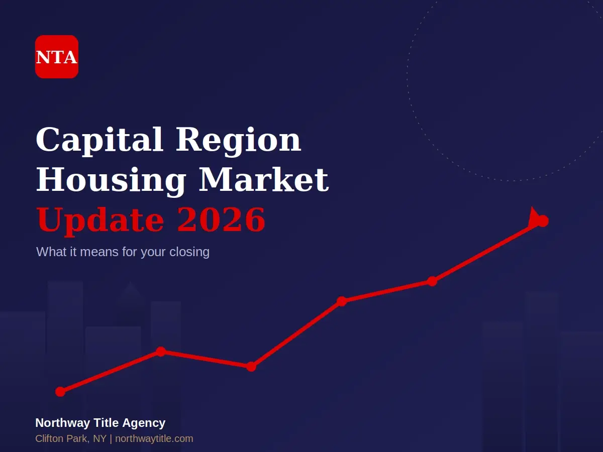 Capital Region Housing Market Update 2026